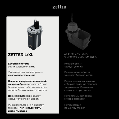 Система для уборки ZETTER S 6.5 л 1 насадка