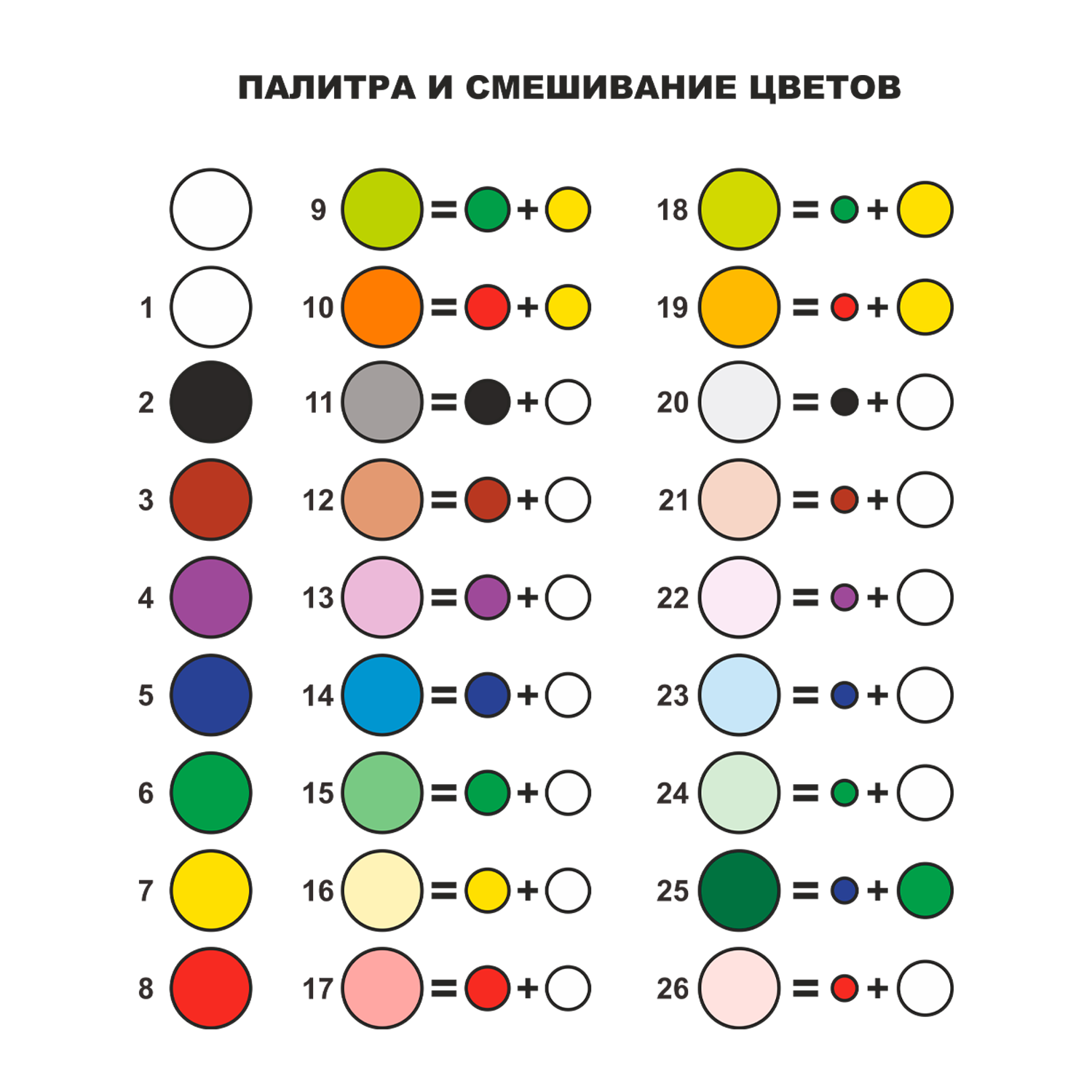 Набор для творчества LORI Единороги пони 5 в 1 - фото 10