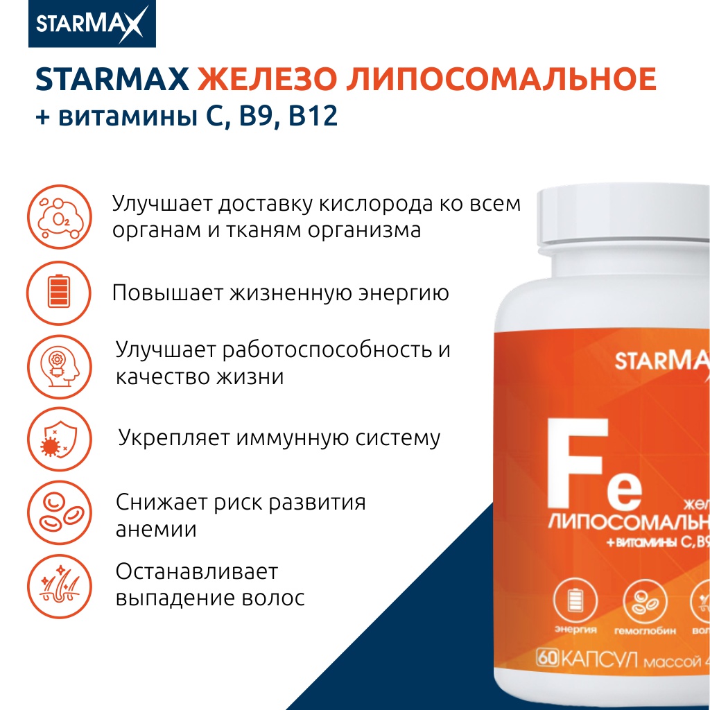 БАД VECTOR-MEDICA Железо липосомальное + Витамины С, В9, В12 436 мг №60 капс. - фото 6