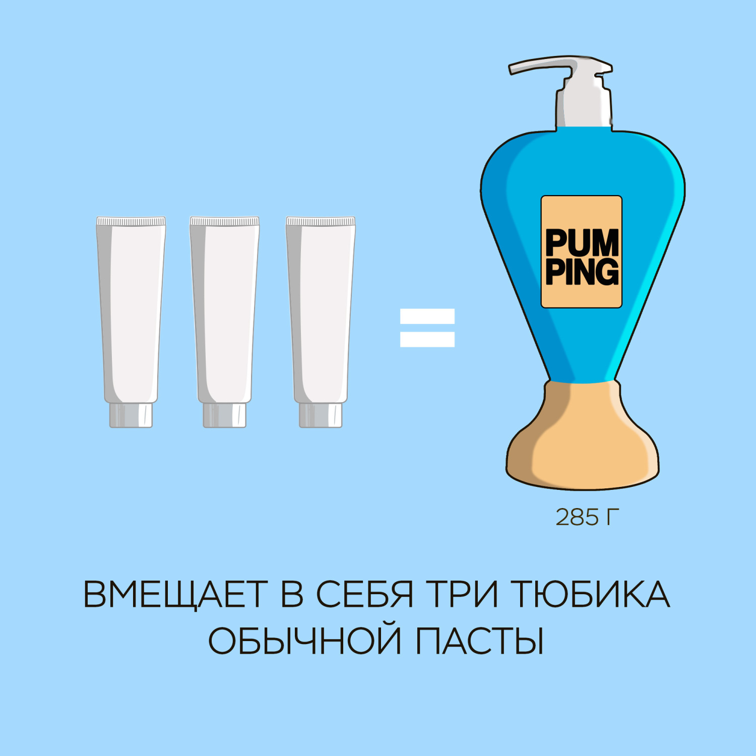 Зубная паста PERIOE Spearmint Pumping Toothpaste 285 г - фото 3