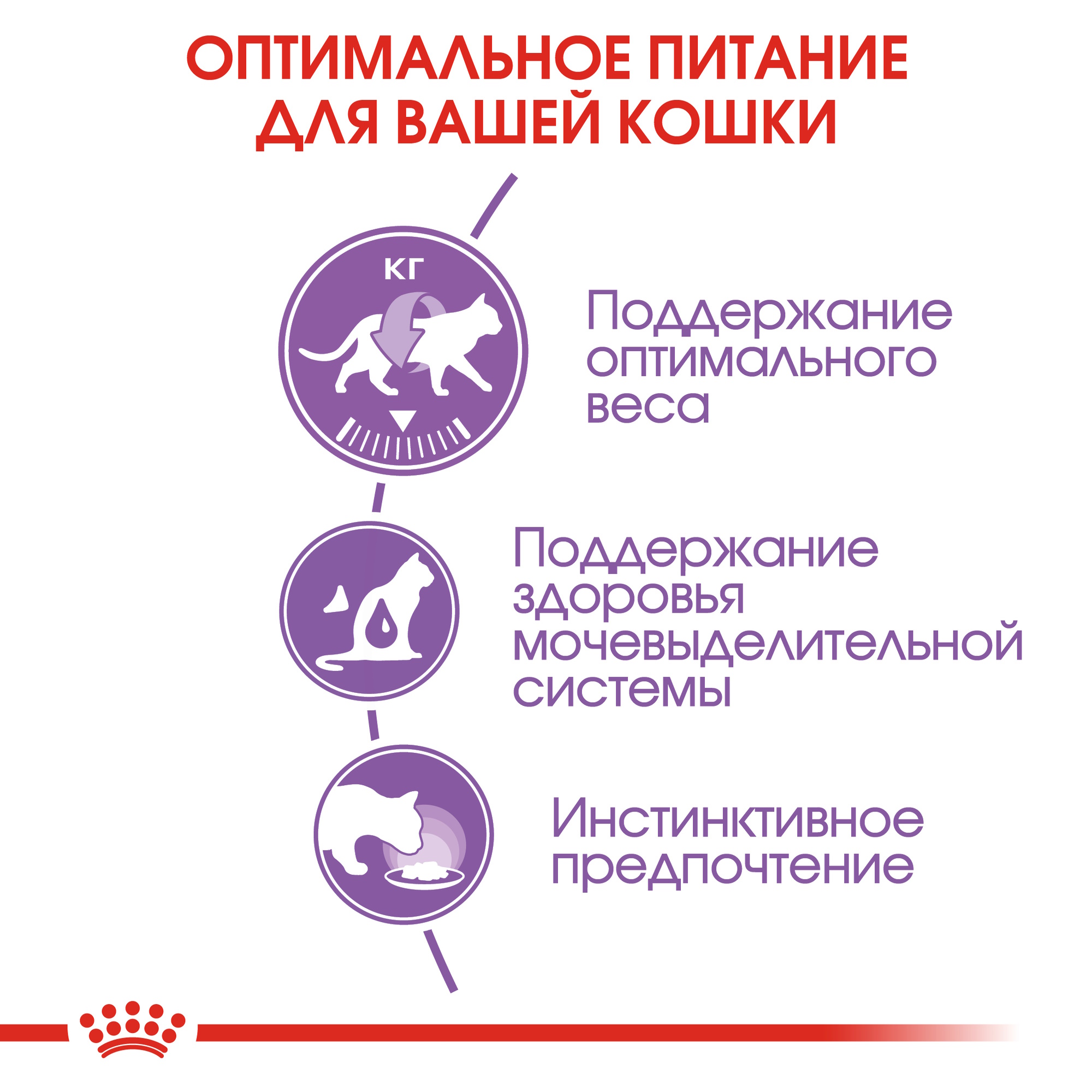 Корм влажный для кошек ROYAL CANIN Sterilised 85г соус стерилизованных пауч - фото 5