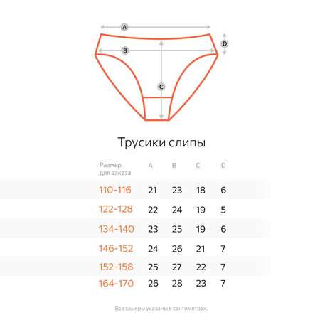 Трусы 5 шт HappyFox