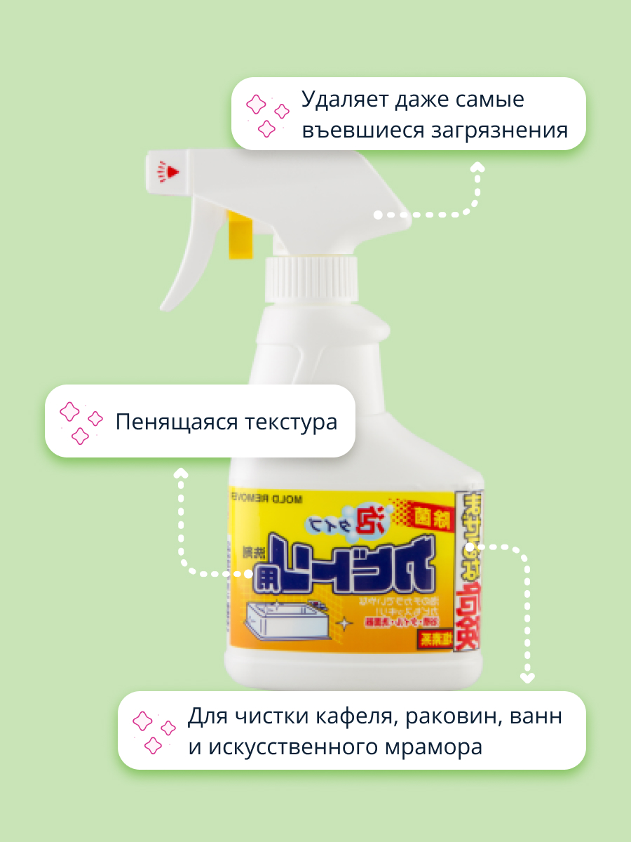 Пена чистящая ROCKET SOAP для ванной против плесени 300 мл - фото 2