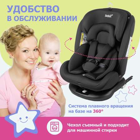 Автокресло детское поворотное BeBest Carrier ISOFIX от 0 до 36 кг dark