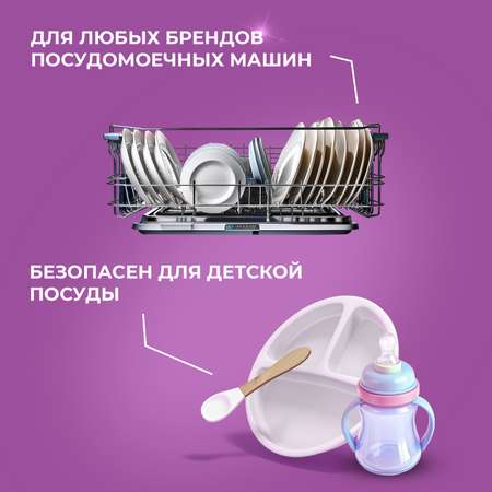 Ополаскиватель Ou!borka для посудомоечных машин