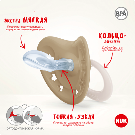 Соска-пустышка Nuk Signature Сердечки 3 10739708