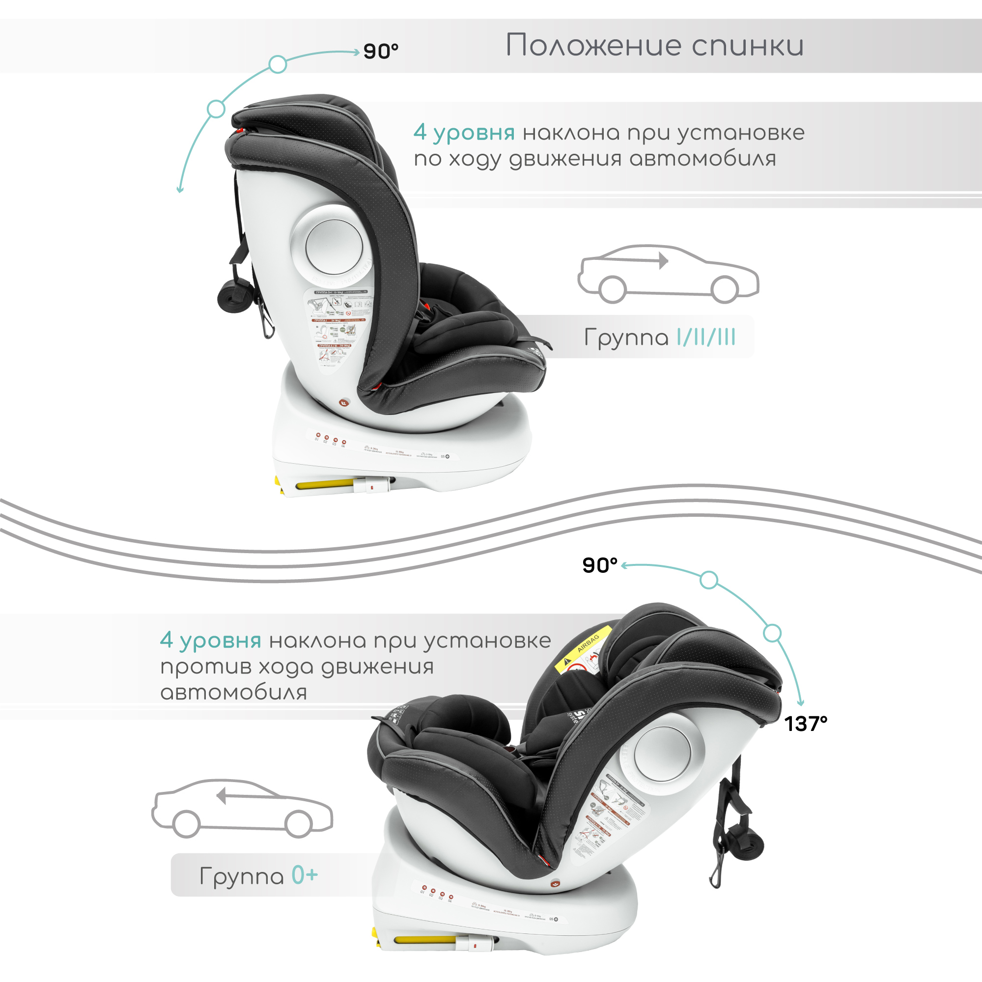 Автокресло Amarobaby Сhampion Isofix класс D группа 0+/1/2/3 Черный - фото 15