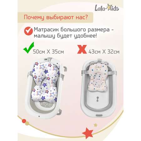 Складная ванночка для купания LaLa-Kids с термометром и матрасиком в комплекте