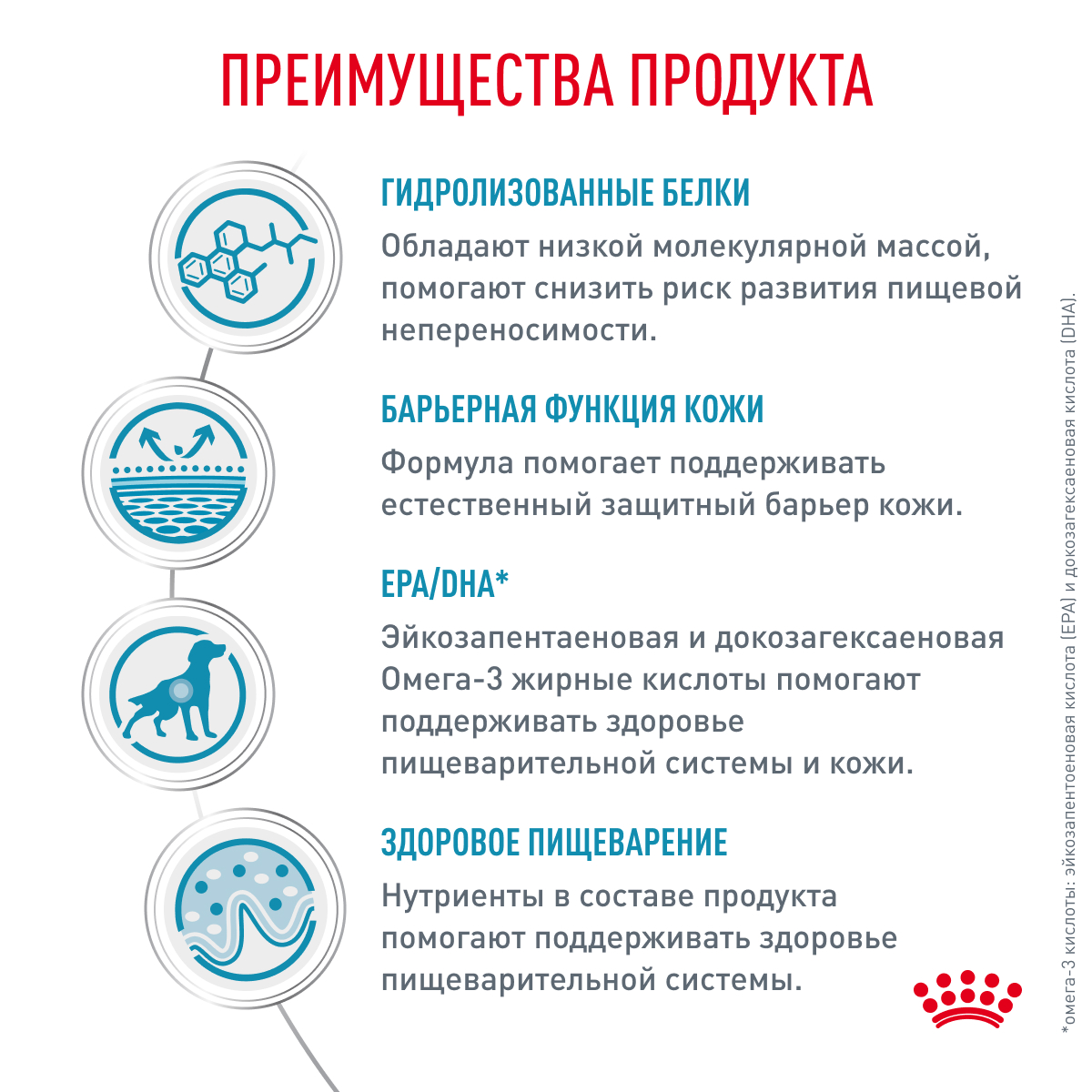 Сухой корм для собак ROYAL CANIN Hypoallergenic 2 кг (при аллергии и заболеваниях кожи, лечебный) - фото 4