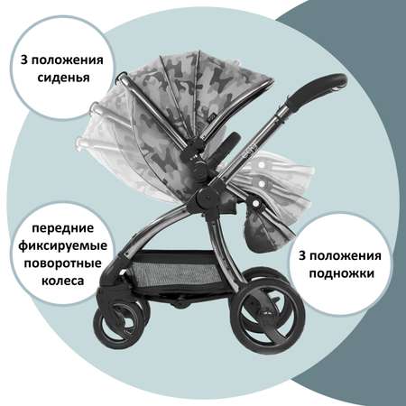 Коляска прогулочная Egg Premium Anthracite