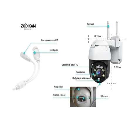 Камера ZDK Уличная 4G и 3G видеонаблюдения Zodikam