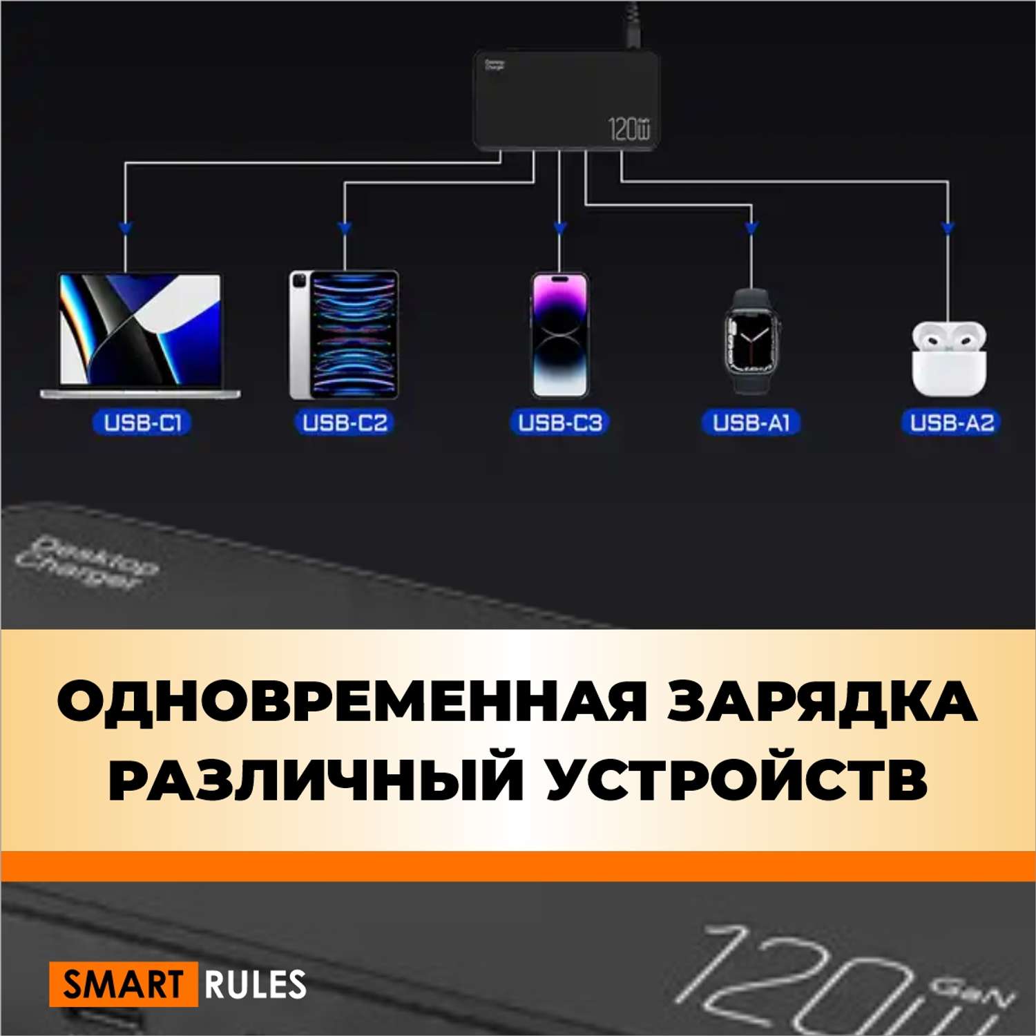 Сетевое зарядное устройство SmartRules для телефона 120 Вт черный - фото 2