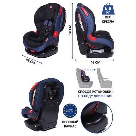 Автокресло BabyCare BC-120 синий