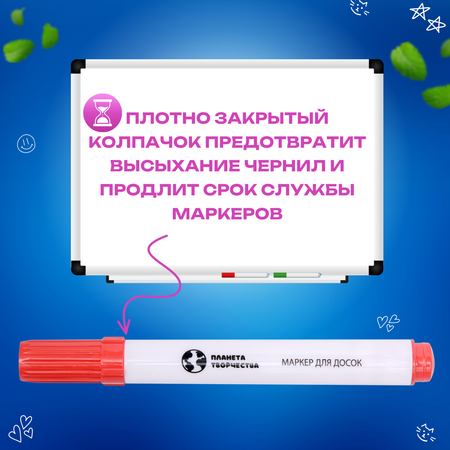 Набор маркеров Планета творчества Для доски с магнитной губкой