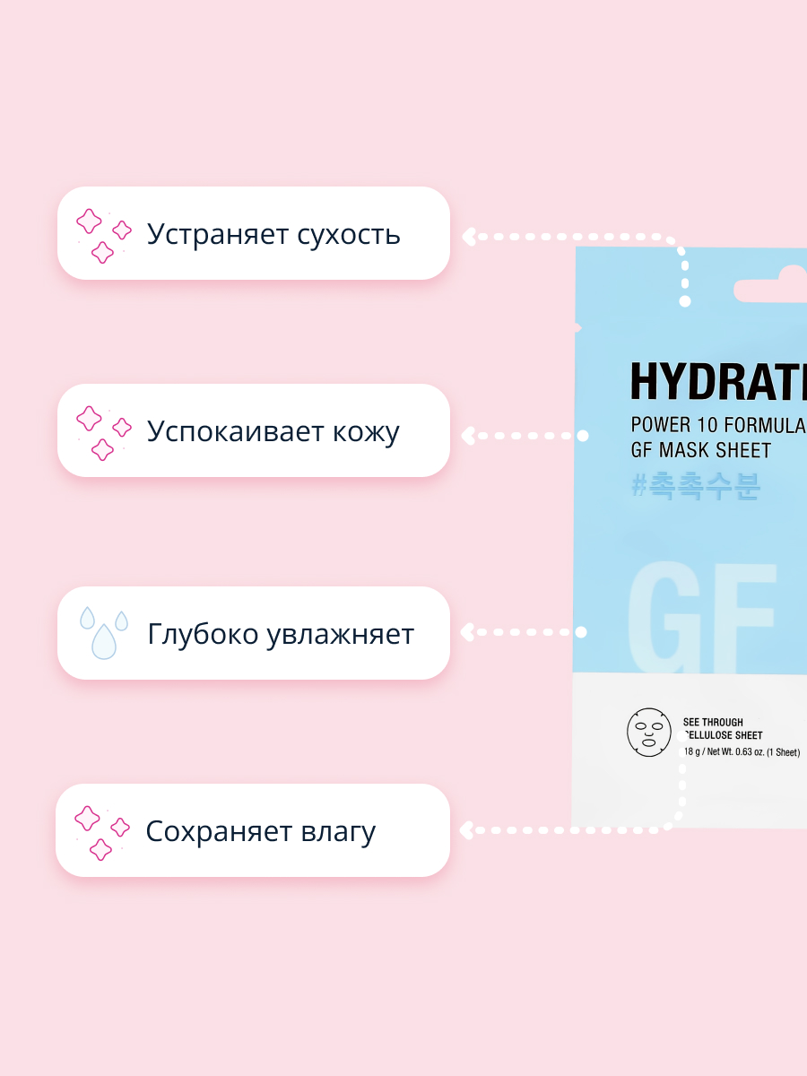 Маска тканевая Its Skin Power 10 formula gf с экстрактом гинкго билоба увлажняющая 18 г - фото 3