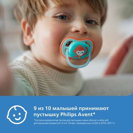 Пустышка Philips Avent Ultra Air с футляром для стерилизации с 18месяцев 2шт SCF349/21