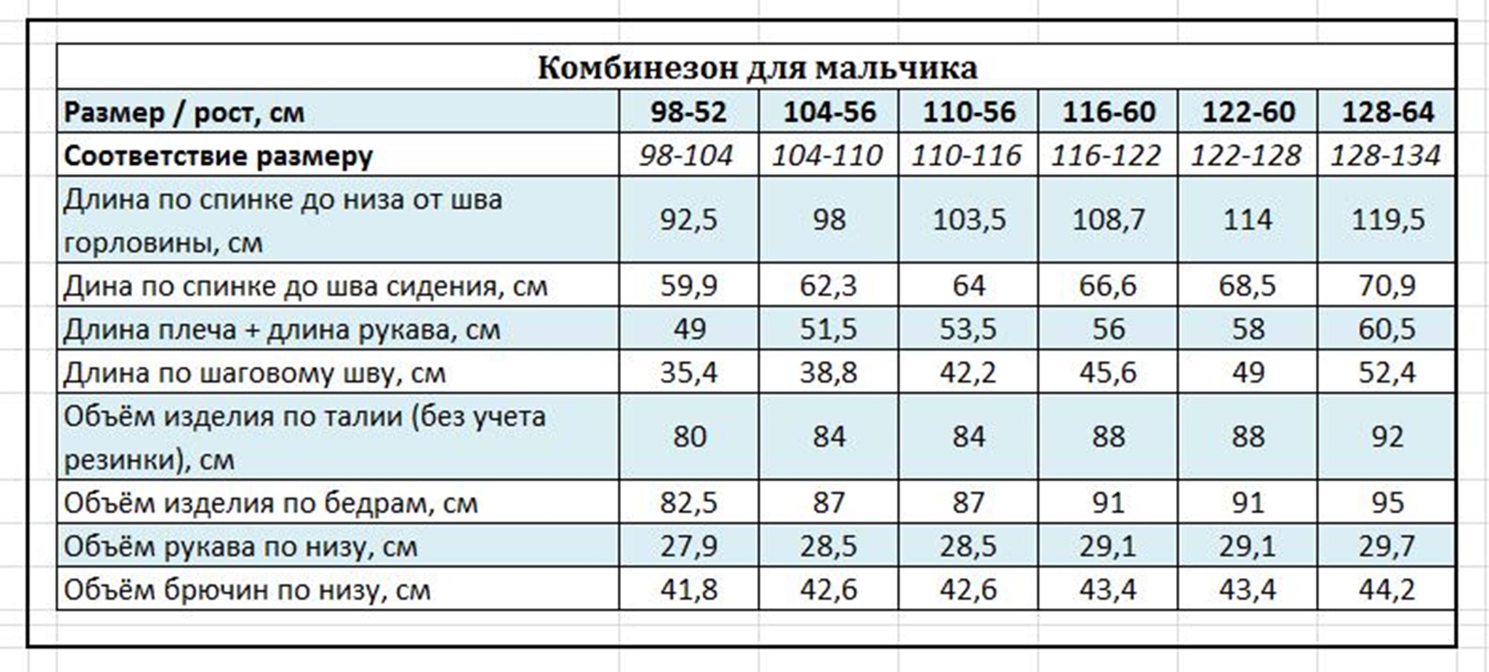 Комбинезон Kvartet 707 бирюза - фото 13