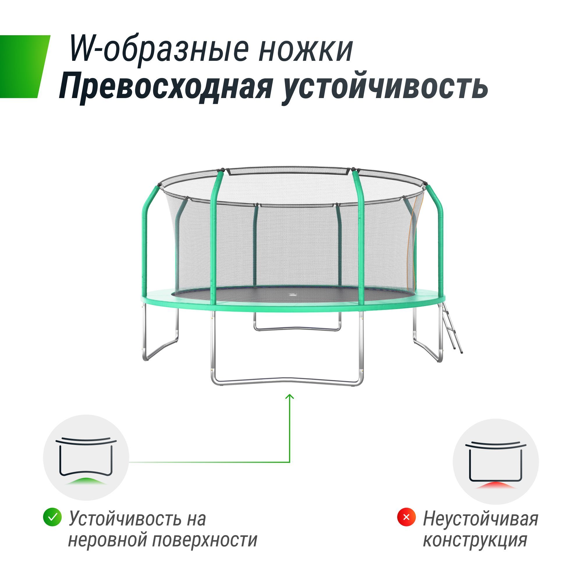 Батут каркасный supreme basic UNIX line 14 ft Green диаметр 427 см до 160 кг диаметр прыжковой зоны 370 см - фото 4