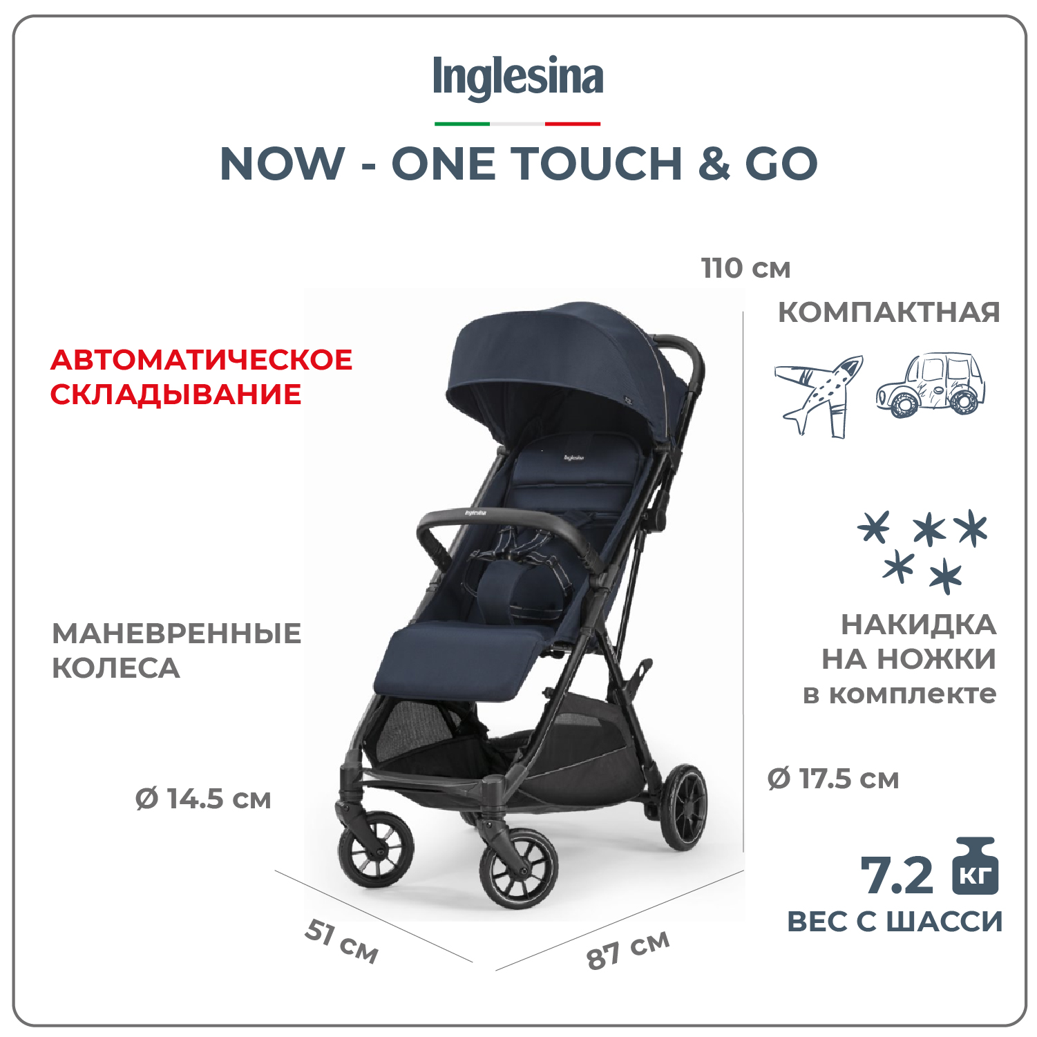 Прогулочная коляска INGLESINA Now Splash blue One touch and go купить по  цене 17246 ₽ в интернет-магазине Детский мир