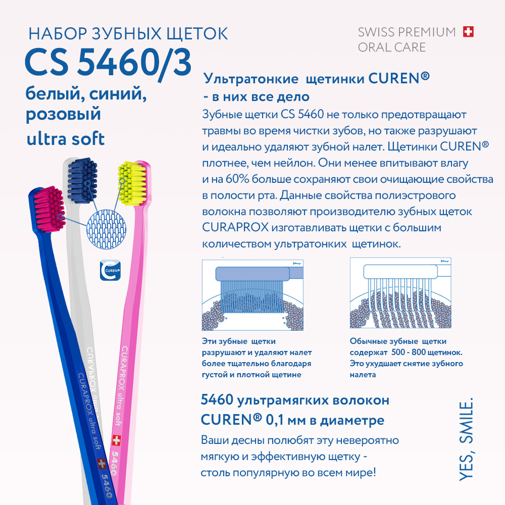 Набор зубных щеток Curaprox ultrasoft 3 шт белый-синий-розовый - фото 3