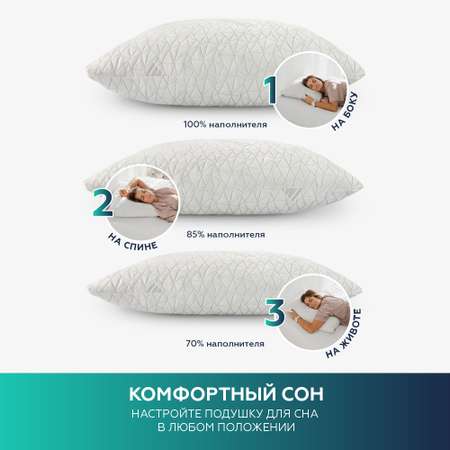 Ортопедическая подушка Innomat Space comfort Original 50х70