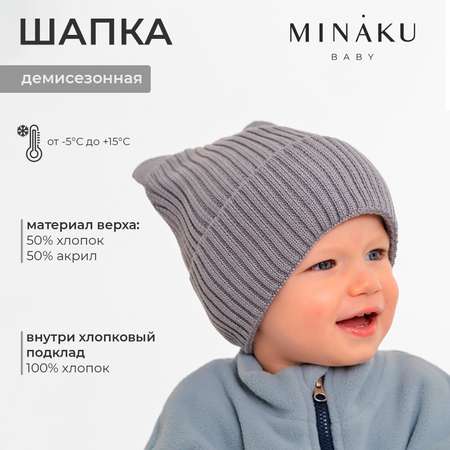 Шапка Minaku