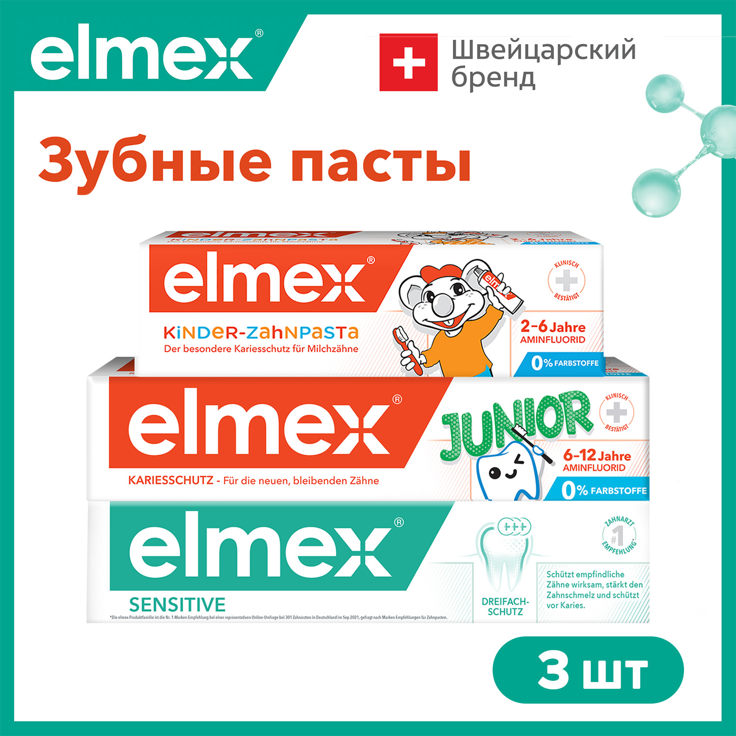 Набор зубных паст Elmex для детей 2-6 и 6-12 лет и взрослая сенситив плюс 3 шт. - фото 9