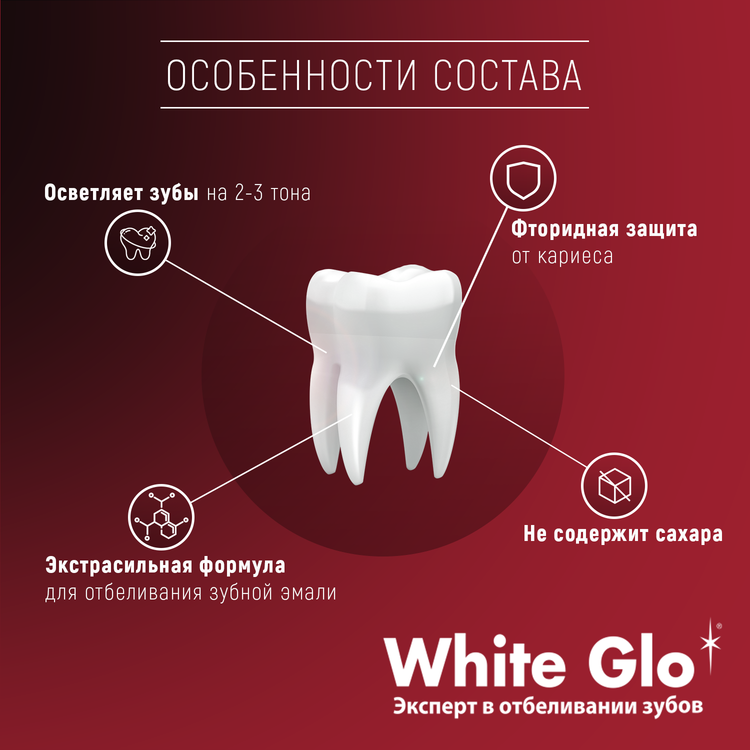 Зубная паста WHITE GLO отбеливающая профессиональный выбор - фото 3