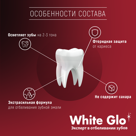 Зубная паста WHITE GLO отбеливающая профессиональный выбор