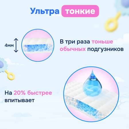 Подгузники-трусики YourSun Ultra аbsorption 3 M 6-11 кг 100 шт