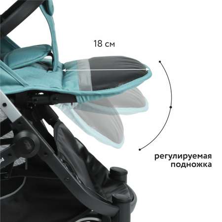 Коляска прогулочная Babyton Rapid Blue