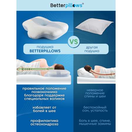 Подушка Betterpillows ортопедическая с охлаждающем эффектом