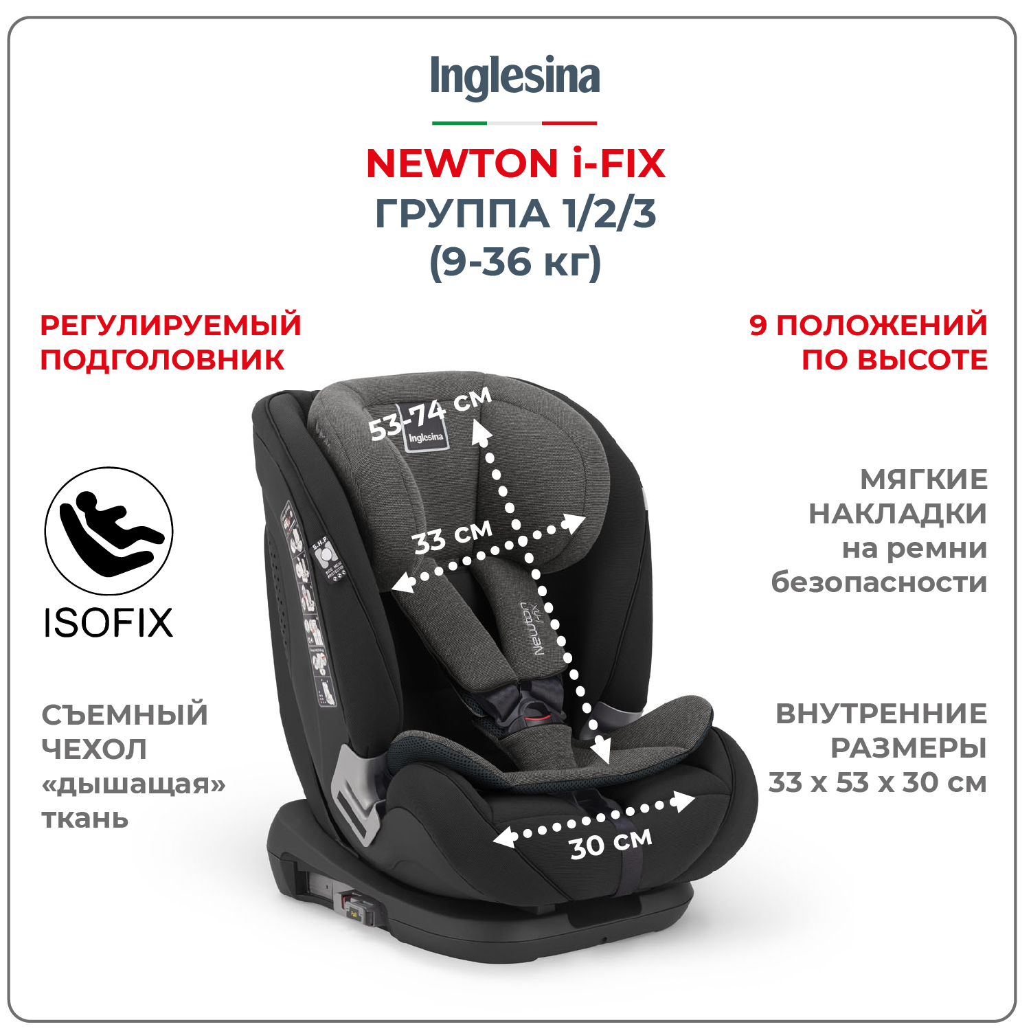 Автокресло Inglesina Newton I-fix группа 1 2 3 9-36 кг цвет Vulcan Black - фото 2