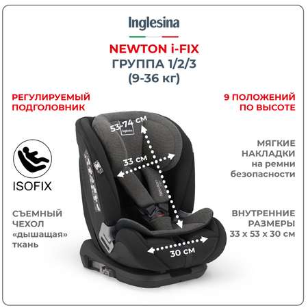 Автокресло INGLESINA Newton I-fix группа 1 2 3 9-36 кг цвет Vulcan Black