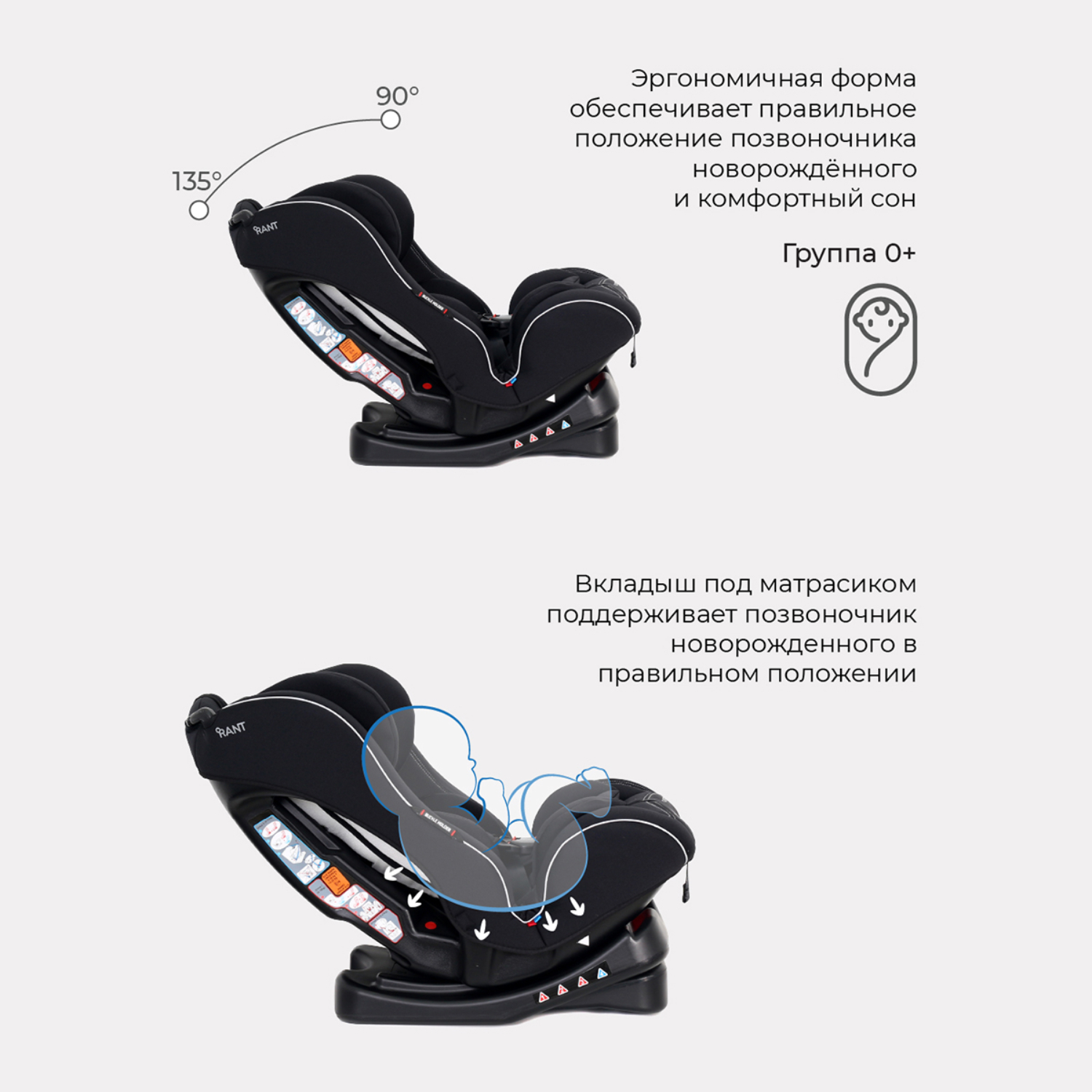 Автокресло Rant Fiesta Black - фото 6