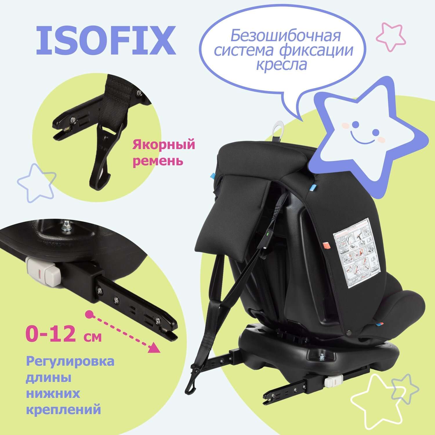 Автокресло детское поворотное BeBest Carrier ISOFIX от 0 до 36 кг dark - фото 3
