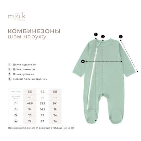 Комбинезон Mjolk