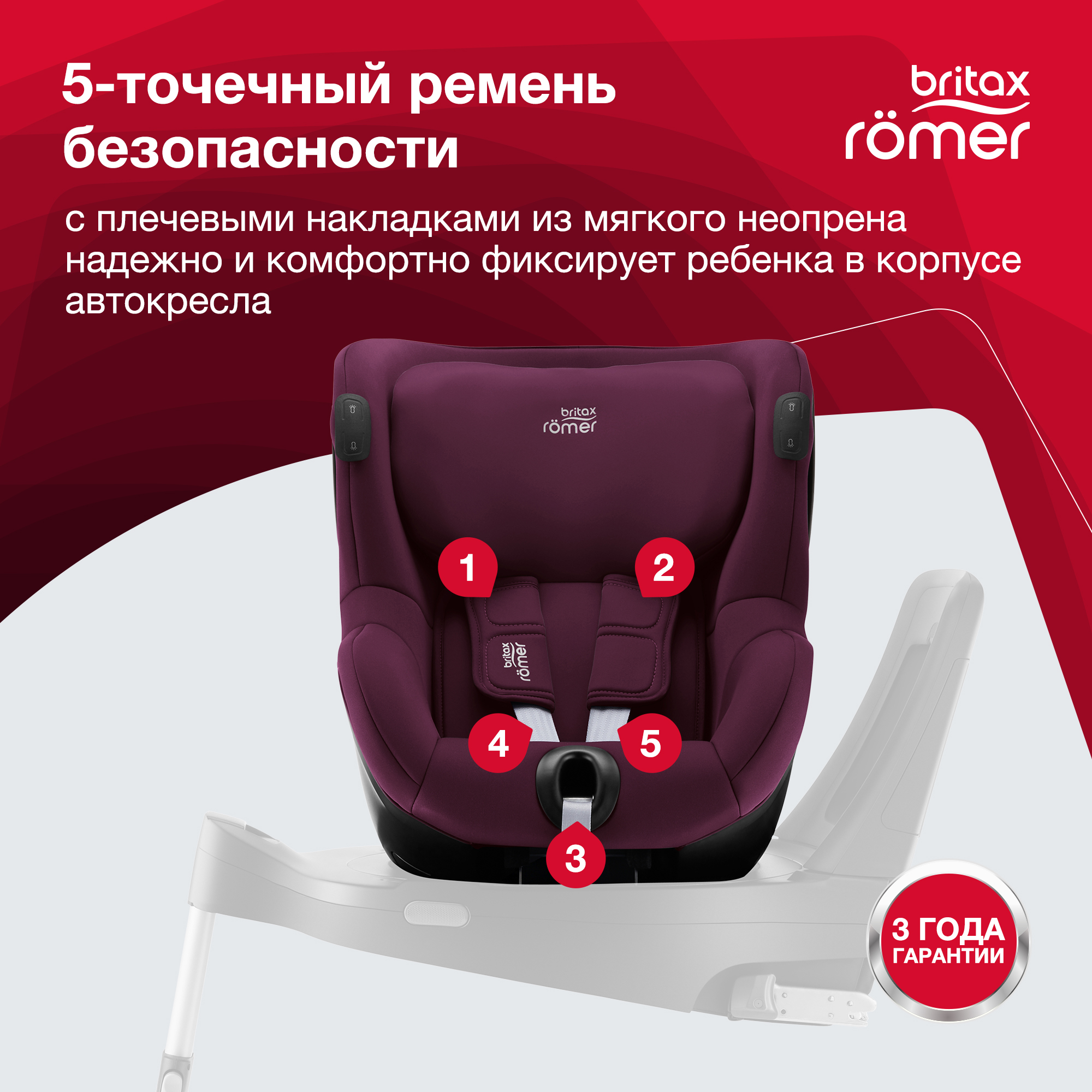 Детское автокресло Britax Roemer DUALFIX iSENSE Burgundy Red - фото 8