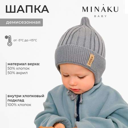 Шапка Minaku