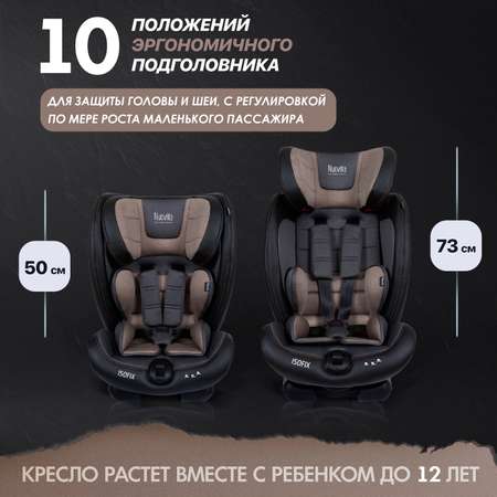 Автокресло Nuovita Maczione N123i-1 Кофейный