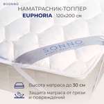 Наматрасник SONNO EUPHORIA 200х120