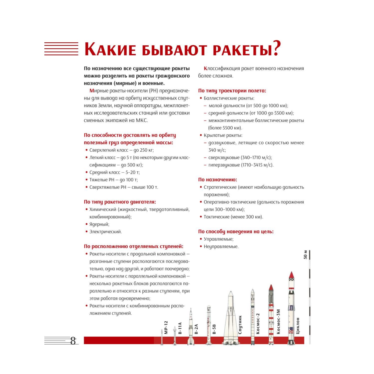 Книга Эксмо Русский Космос Иллюстрированная энциклопедия - фото 4