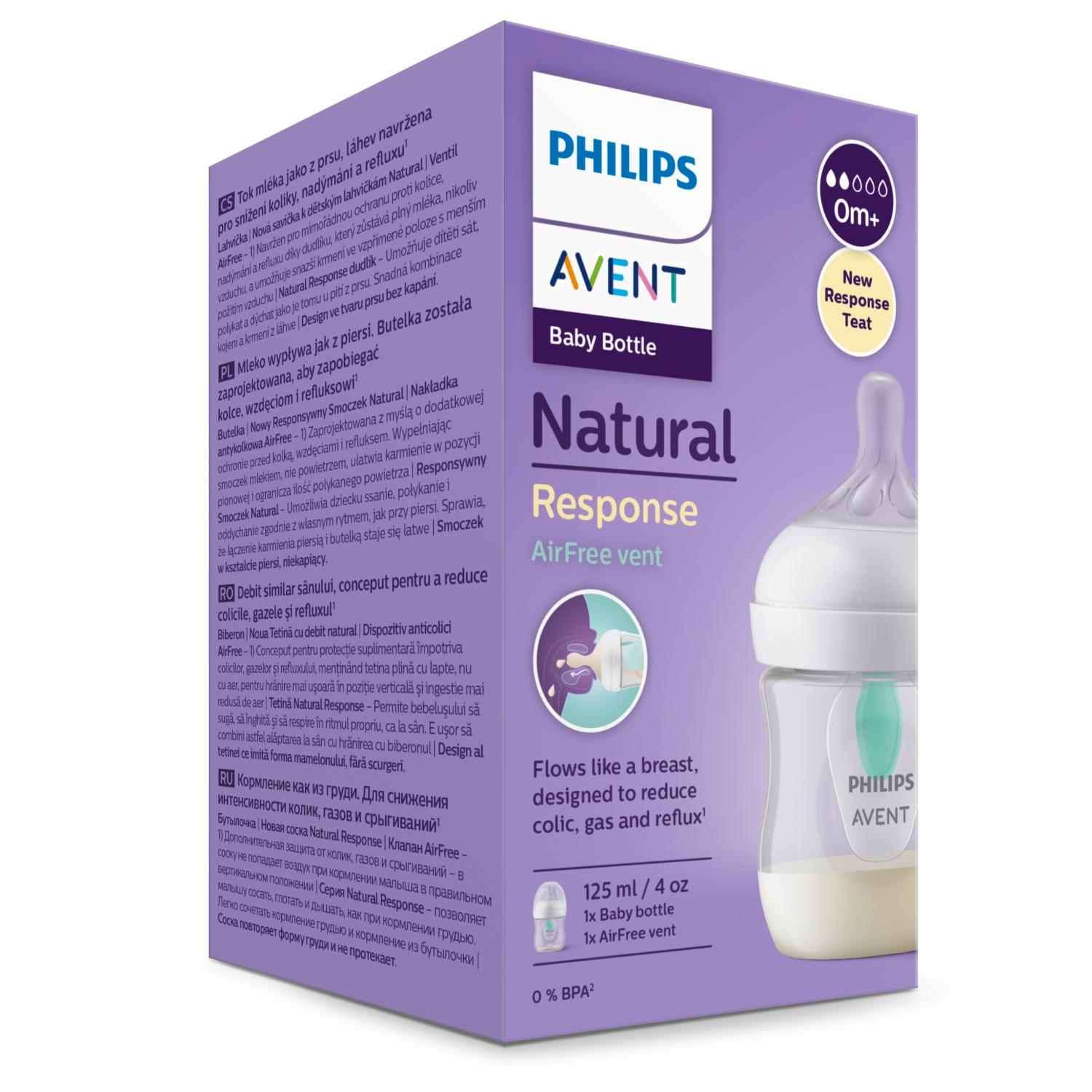 Natural response philips. Бутылочка для кормления Авент натурал Респонс. Philips Avent natural response соска. Кольцо для бутылочки Авент natural response.