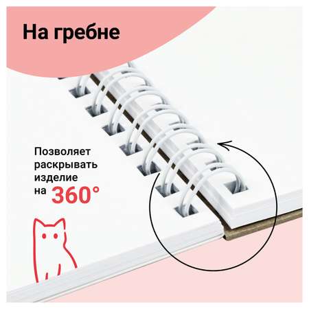 Скетчбук Meshu 60л 150*150 Neko на гребне 120г/м2