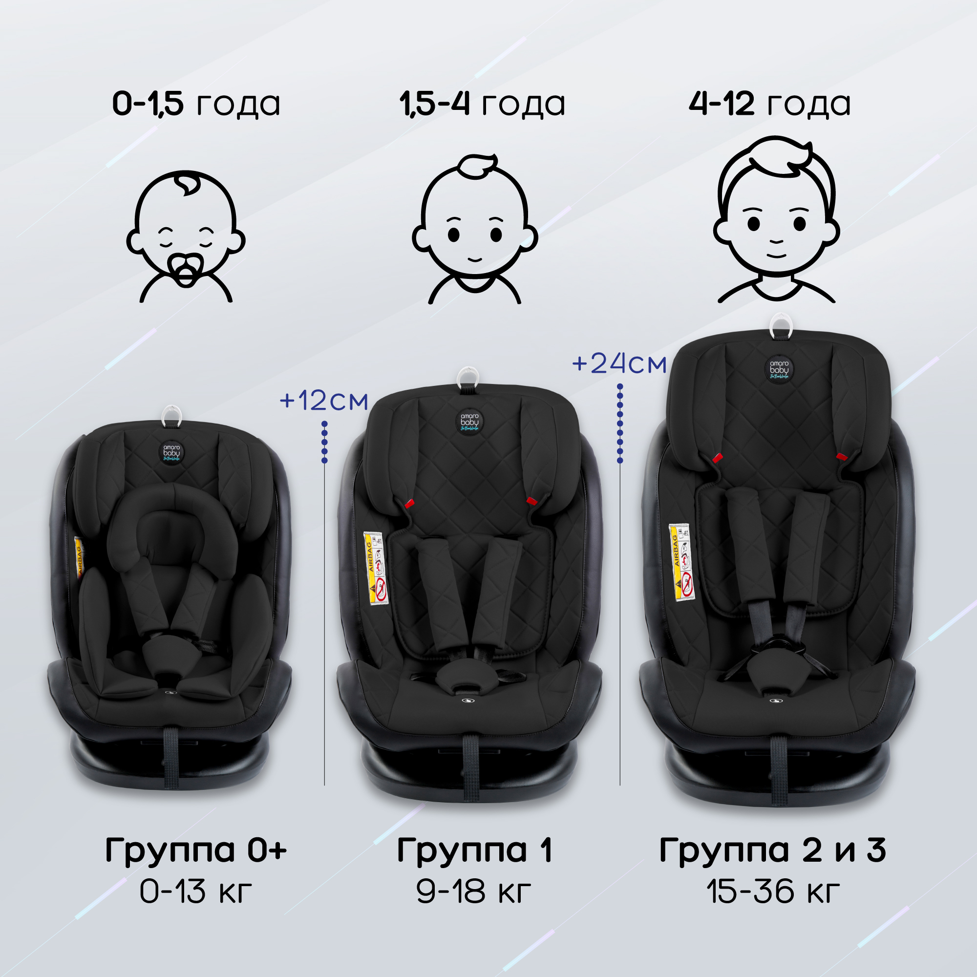 Автокресло детское Brilliant AmaroBaby isofix класс D группа 0+/1/2/3 черный - фото 5