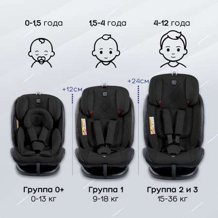 Автокресло детское Brilliant AmaroBaby isofix класс D группа 0+/1/2/3 черный