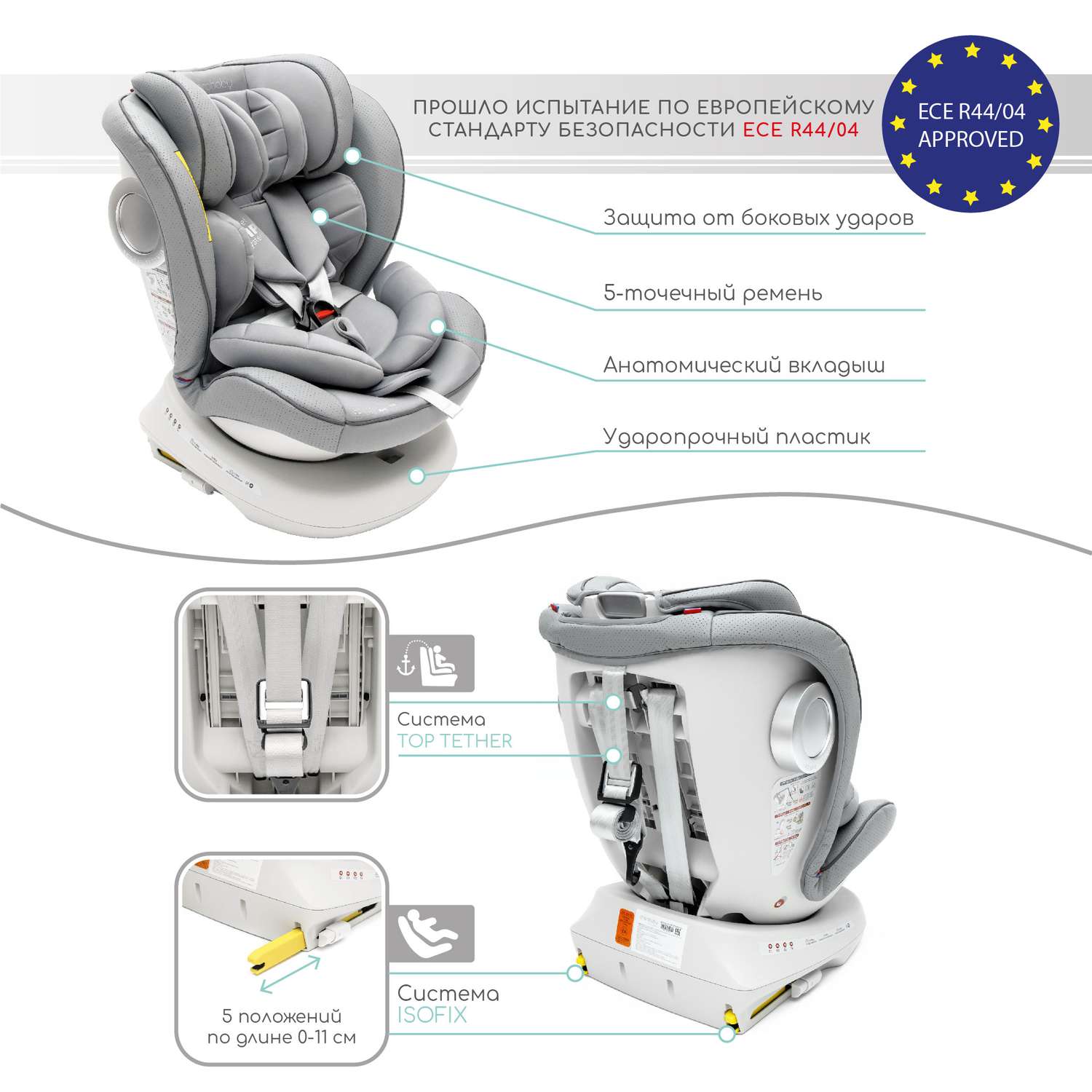 Автокресло детское CHAMPION AmaroBaby Isofix класс D группа серый