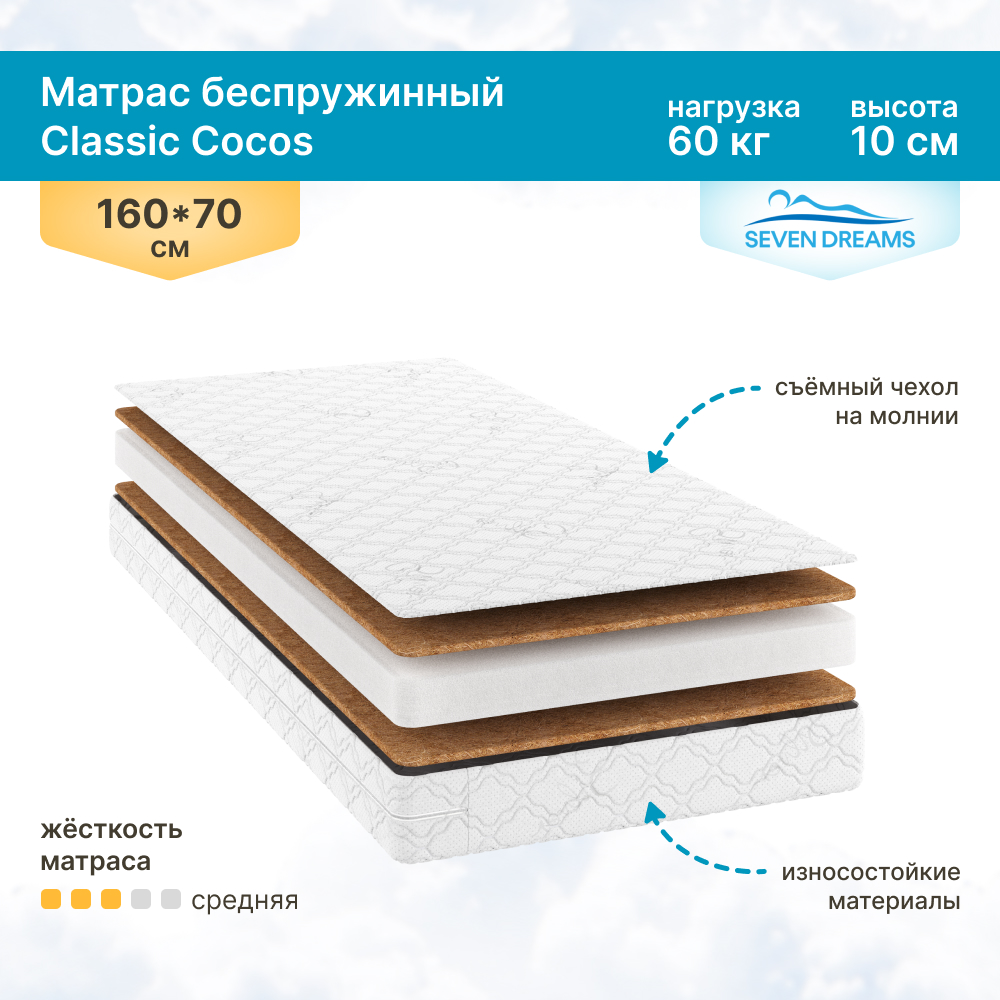 Матрас SEVEN DREAMS Classic Cocos 160х70 - фото 1