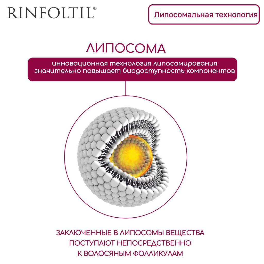 Сыворотка Ринфолтил Липосомальная против выпадения волос Для ослабленных и истонченных - фото 4