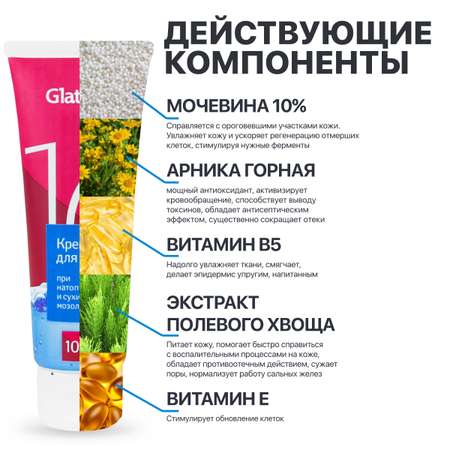 Увлажняющий крем Glatte для ног с мочевиной 10% от натоптышей сухости и мозолей